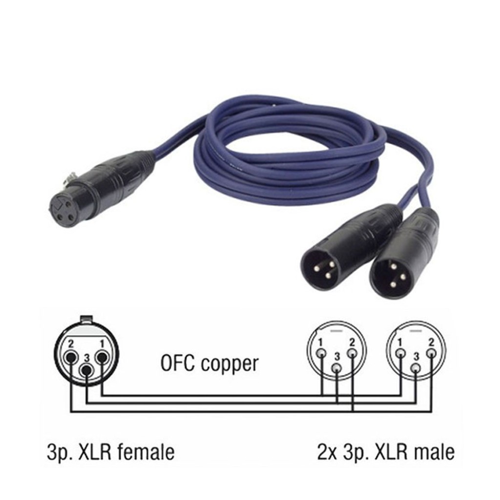 Cablu Y XLR 1,5m FL39150 Dap Audio