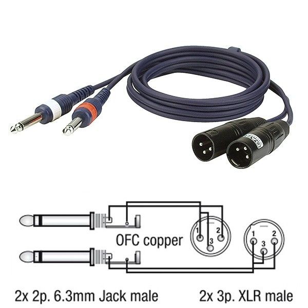 Cablu audio 2 Jack-2 XLR Dap Audio FL44150