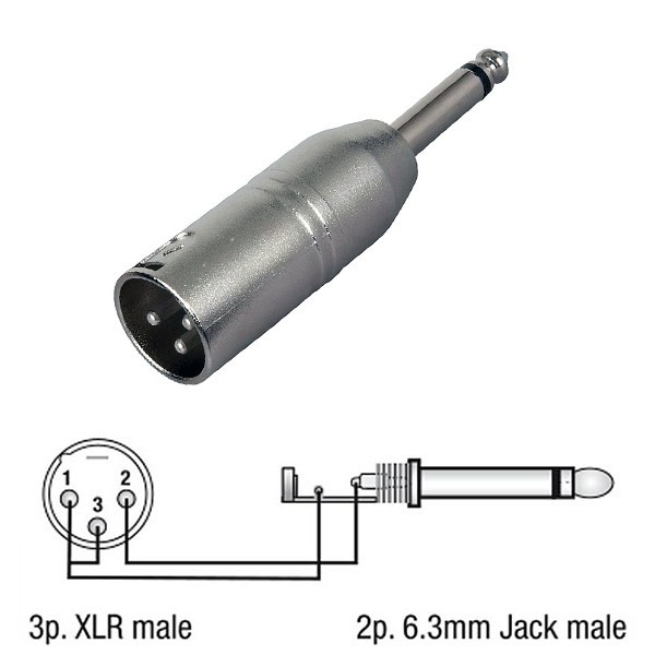 Adaptor XLR-Jack mono DAP Audio FLA27