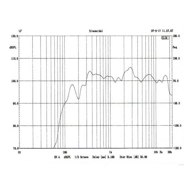 Dap Audio MHS-50S, Goarna audio 50W, 100V