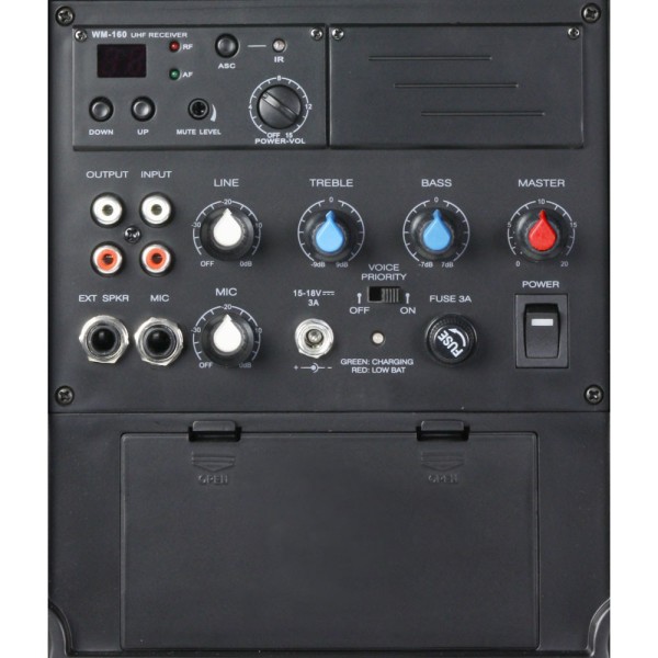 LD Systems Roadboy 65, Sistem audio portabil