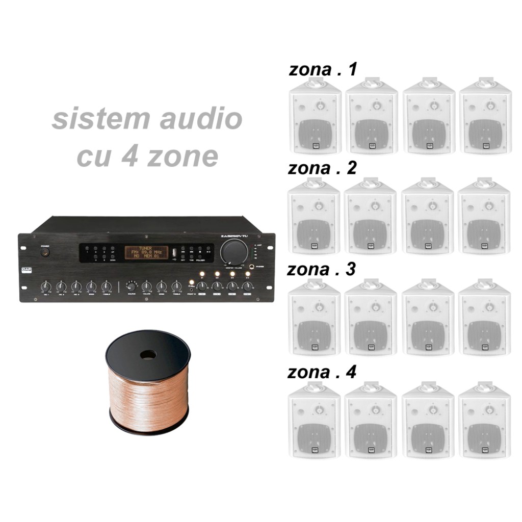 Sistem sonorizare 4 zone 16 boxe, Atmos 4.16W White