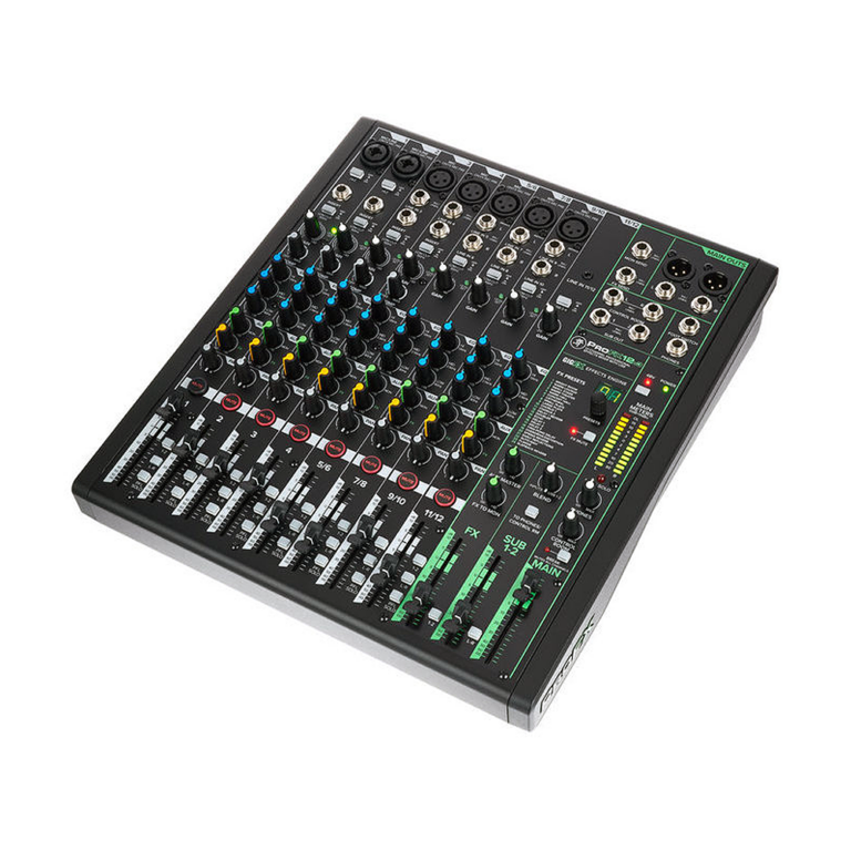 Mackie ProFX12v3