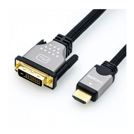 Cabluri HDMI
