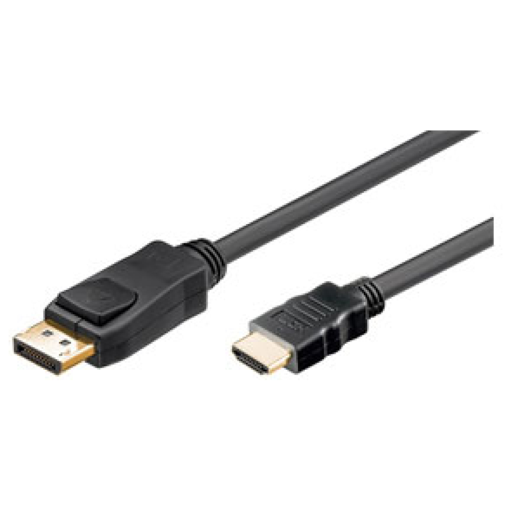 Cabluri HDMI-DVI