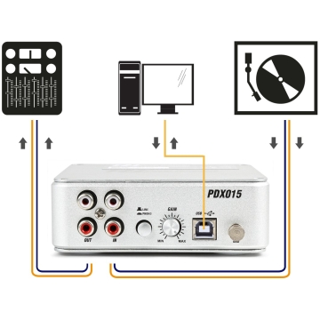 Preamplificator intrare Phono PDX015 Power Dynamics, cu software