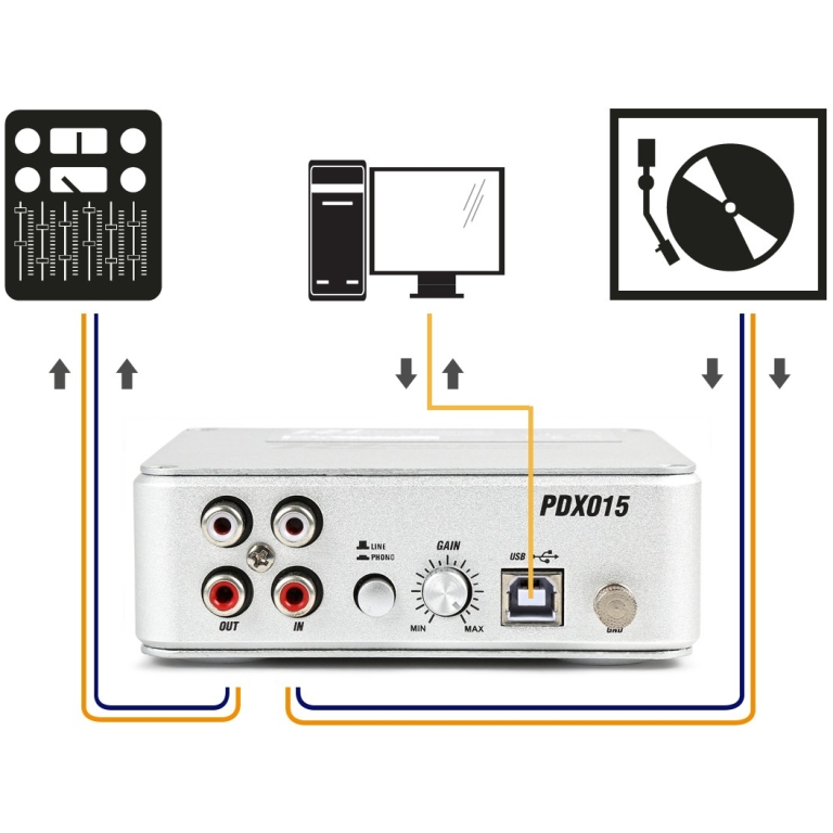 Preamplificator intrare Phono PDX015 Power Dynamics, cu software