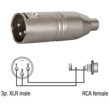 Adaptor RCA mama-XLR tata Dap Audio FLA34