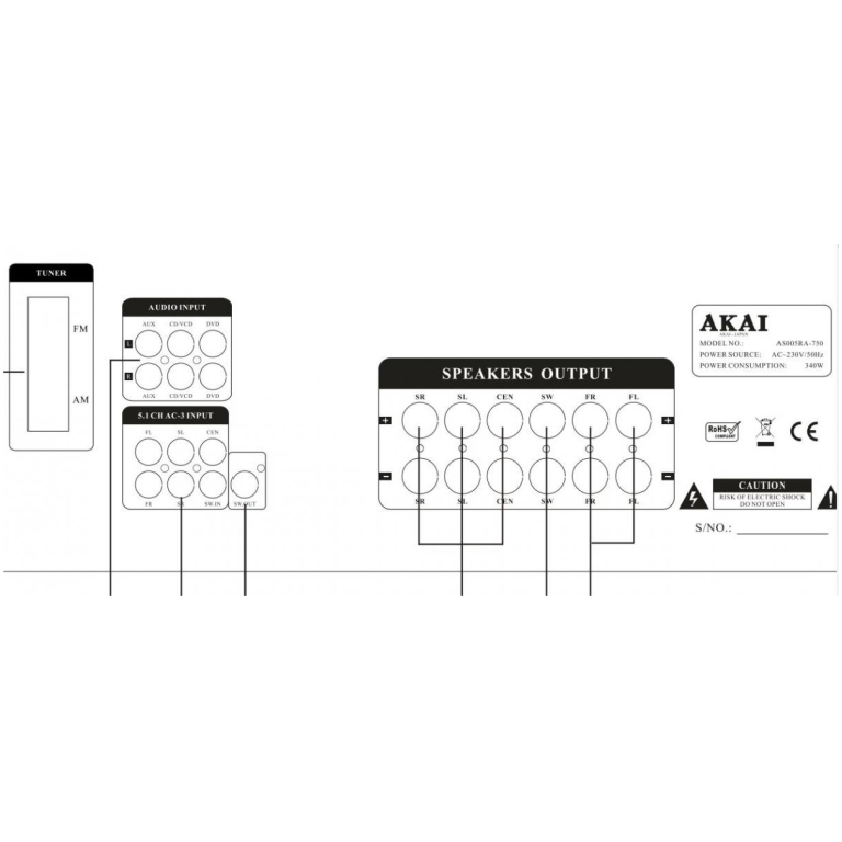 Sistem sonorizare interior BAR, PUB, cu Bluetooth + Subwoofer_03