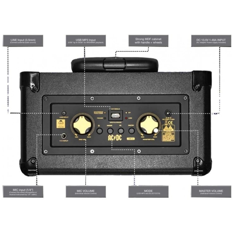 Boxa Portabila iDance ACDC TNT 3