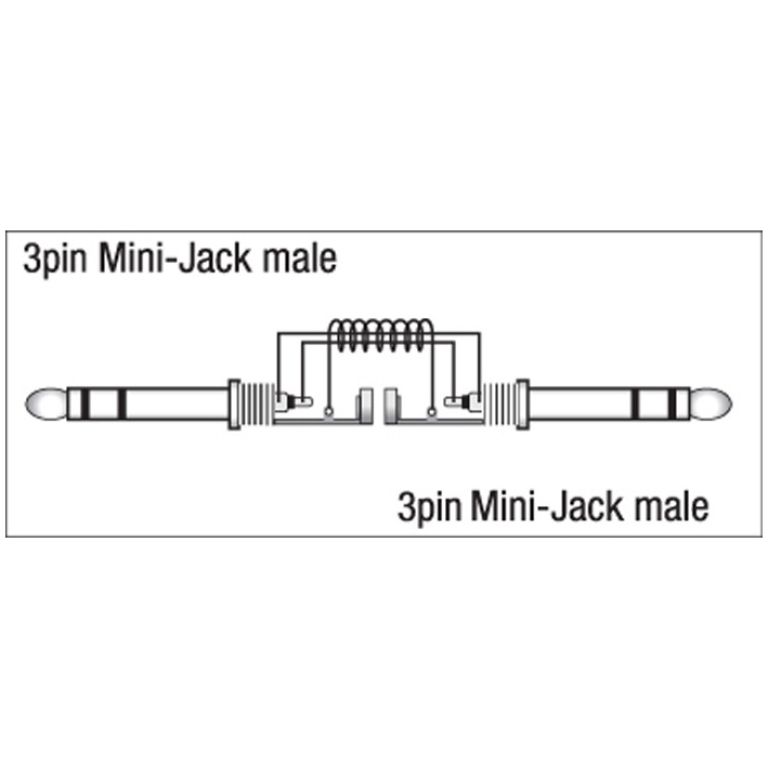 DAP Audio FL45150 1.5m, Cablu audio 2 Mini Jack stereo