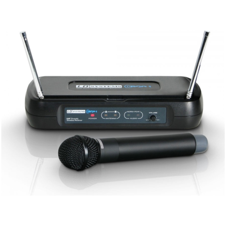 Set microfoane wireless de mana LD Systems ECO 2 HHD