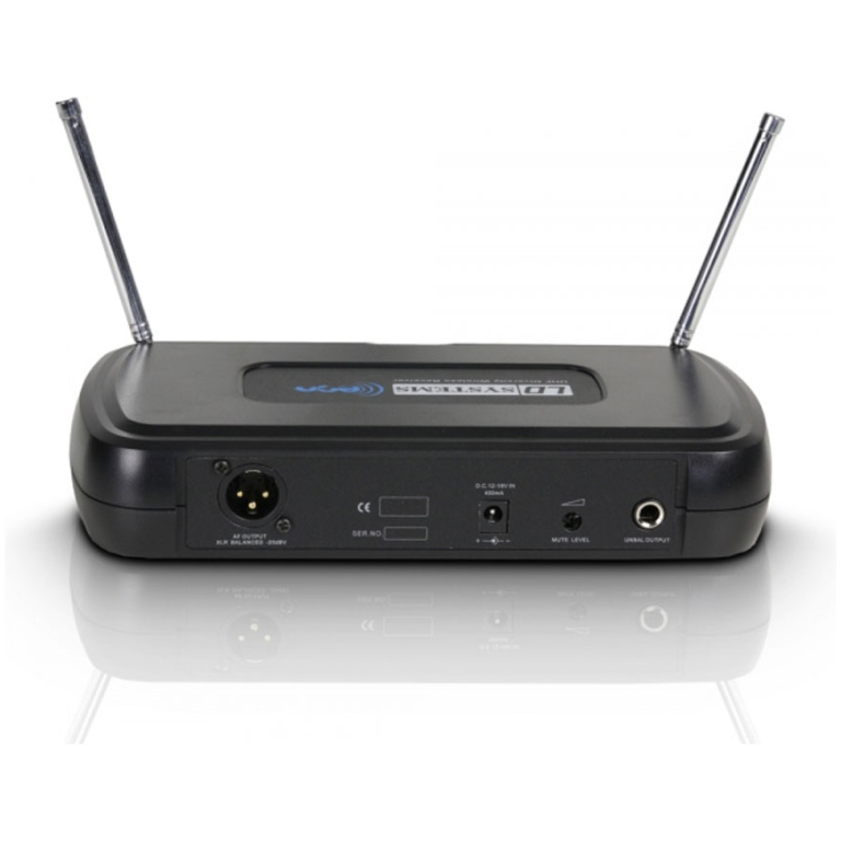Set microfoane wireless de mana LD Systems ECO 2 HHD