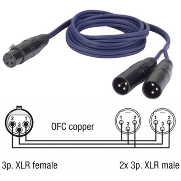 Cablu Y XLR 1,5m FL39150 Dap Audio