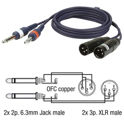 Cablu audio 2 Jack-2 XLR Dap Audio FL44150