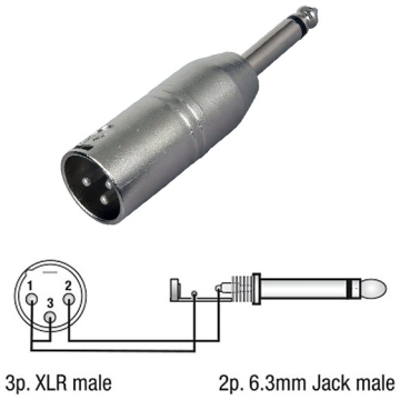 Adaptor XLR-Jack mono DAP Audio FLA27