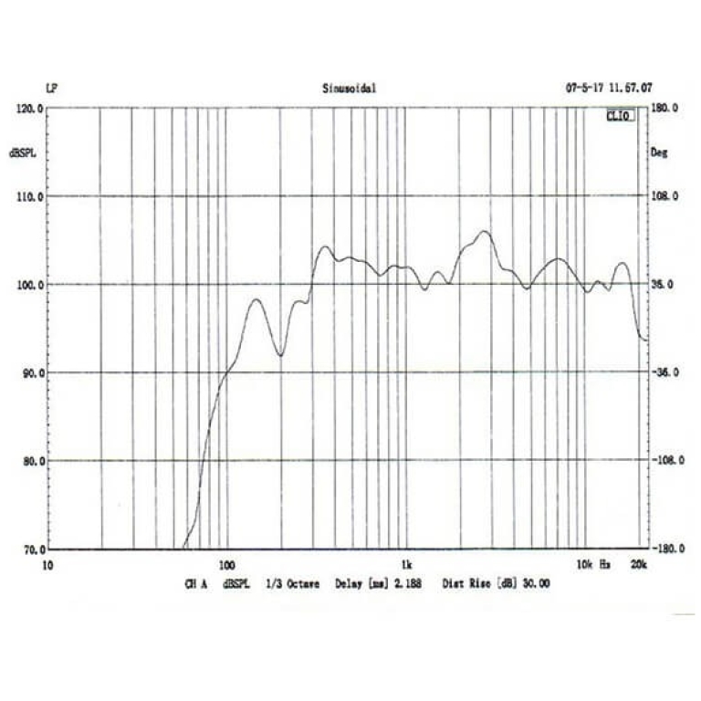 Dap Audio MHS-50S, Goarna audio 50W, 100V