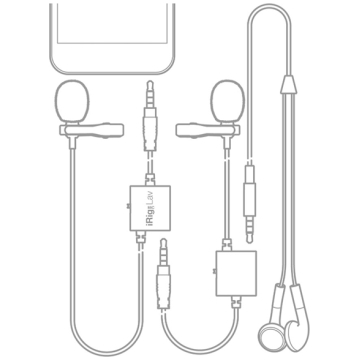 Microfon Lavaliera IK Multimedia iRig Mic Lav