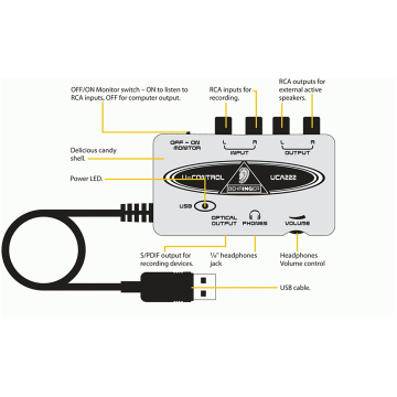 Interfata Audio Behringer UCA202