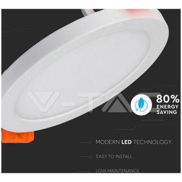 Panou LED V-TAC VT-1515RD, Alb Rece