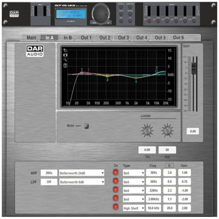 Procesor DAP AUDIO DCP-26 MKII 6 Canale