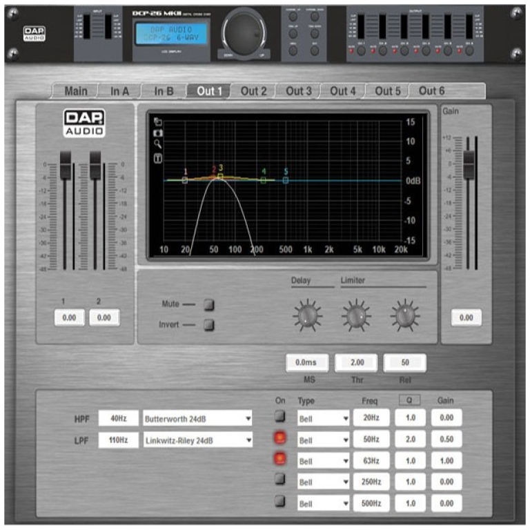 Procesor DAP AUDIO DCP-26 MKII 6 Canale