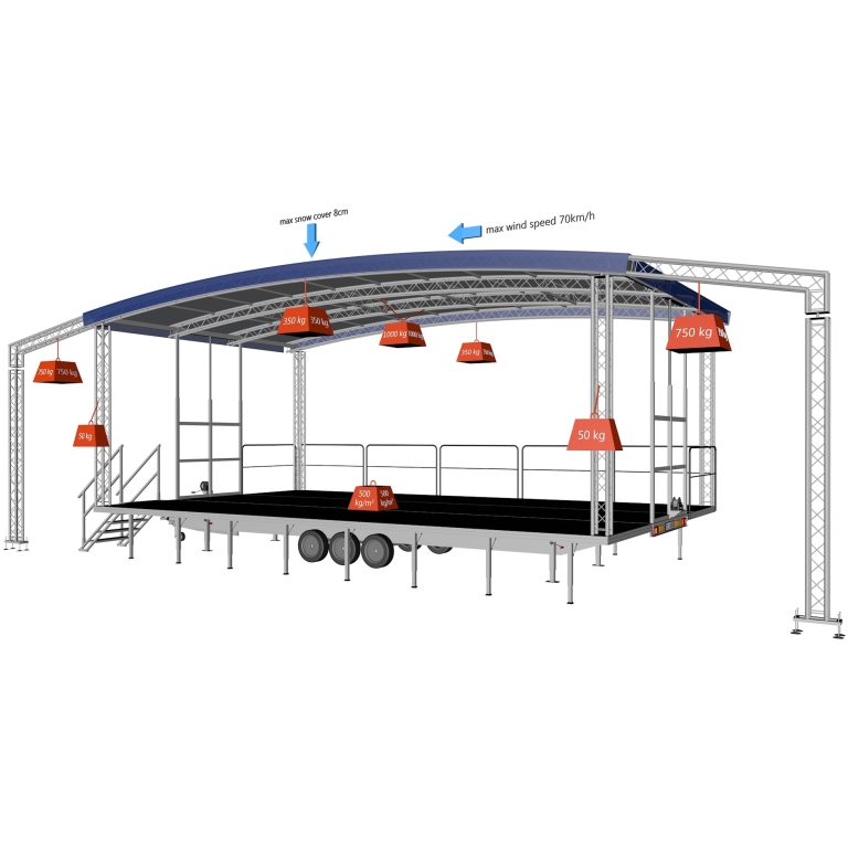 Scena Mobila Arcum X60 cu acoperis arcuit