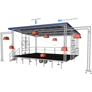 Scena mobila spectacole Pultus X48