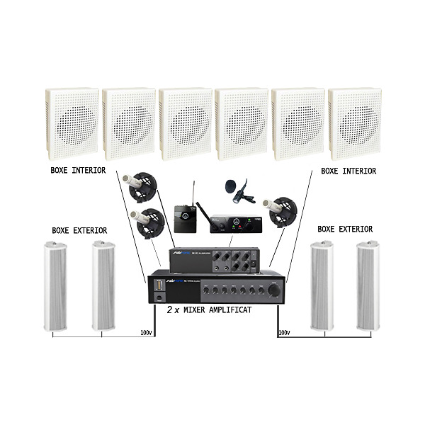 Sistem audio biserica interior exterior Biserica A3
