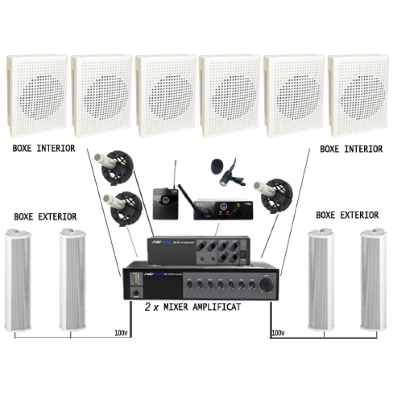 Sistem audio biserica interior exterior Biserica  A3