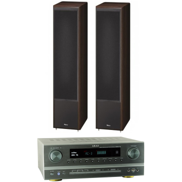 Sistem Audio HI-FI Magnat Monitor 802 - AKAI AS005RA-750BT