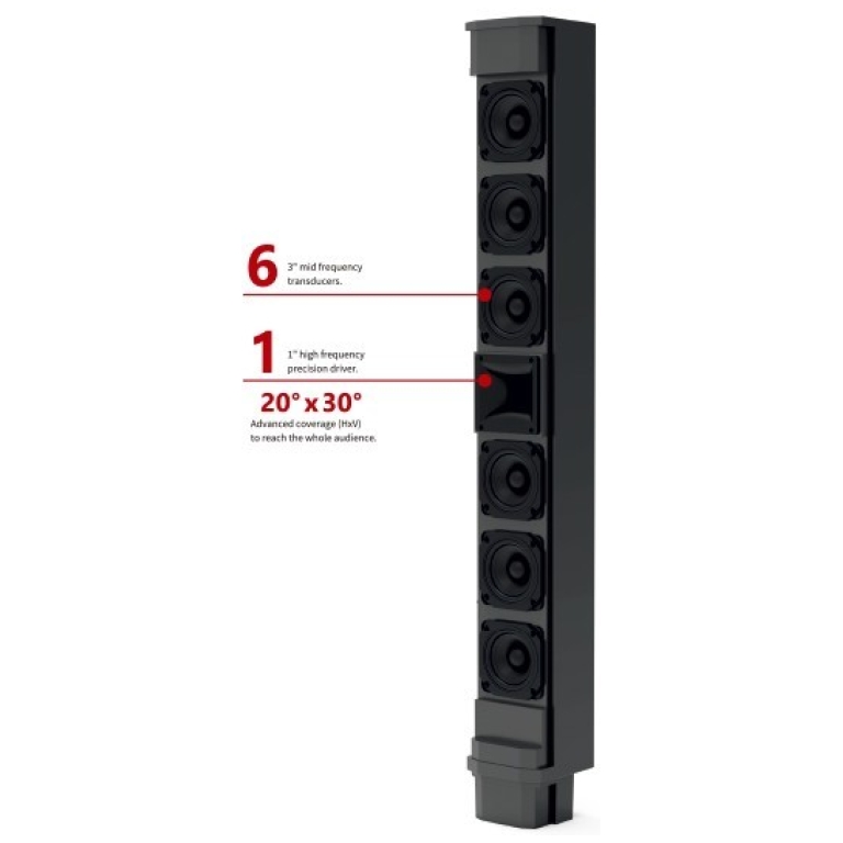 Sistem sonorizare tip coloana Soundking Artos 1000 
