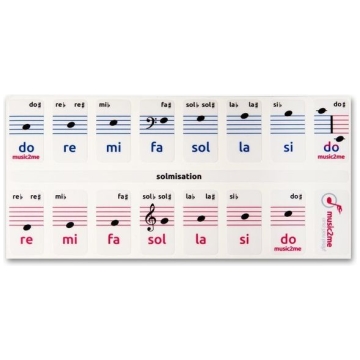 Stiker-Autocolant pentru Pian music2me