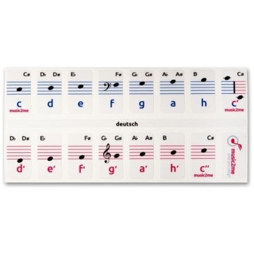 Stiker-Autocolant pentru Pian music2me
