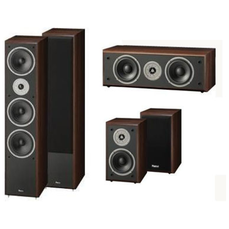 Magnat Monitor Supreme 1002 5.0 MaxPack