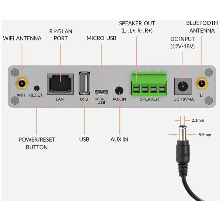 amplificator stereo arylic a30+, lan, wi fi, bluetooth, multiroom