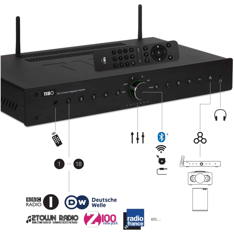 amplificator stereo tibo sia75, wi fi, bluetooth