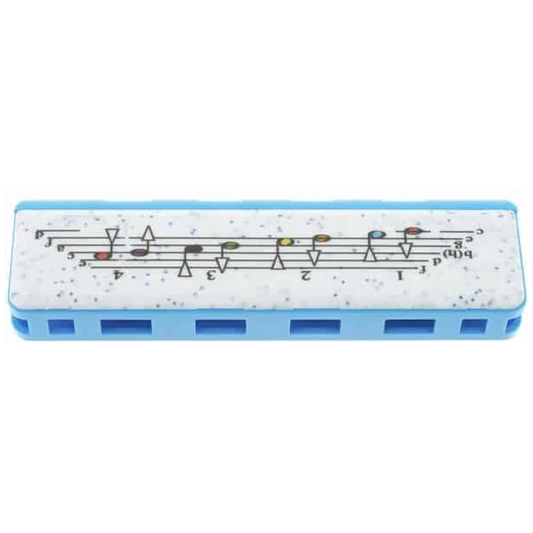 muzicuta copii hohner speedy