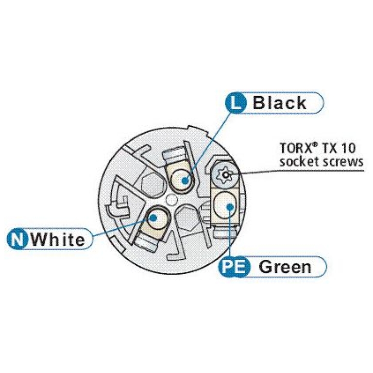 conector powercon neutrik nac3 fc hc