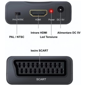 Convertor HDMI la Scart_02