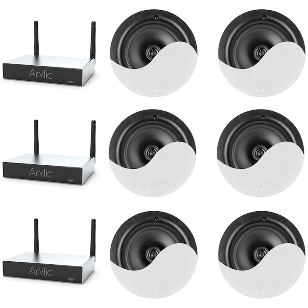 Sisteme Audio Multiroom