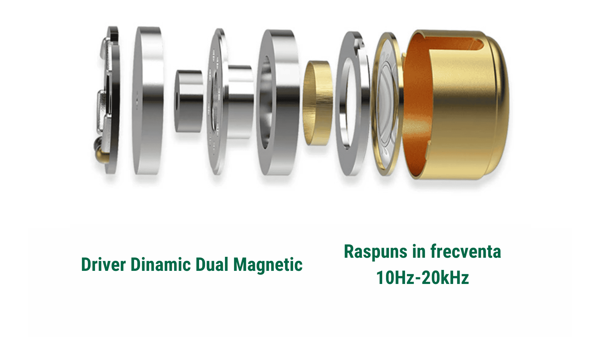 Casti KZ Acoustics EDX PRO Clear_02