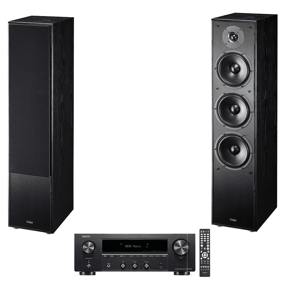 Pachet Boxe Magnat S70 + Receiver Denon DRA900H