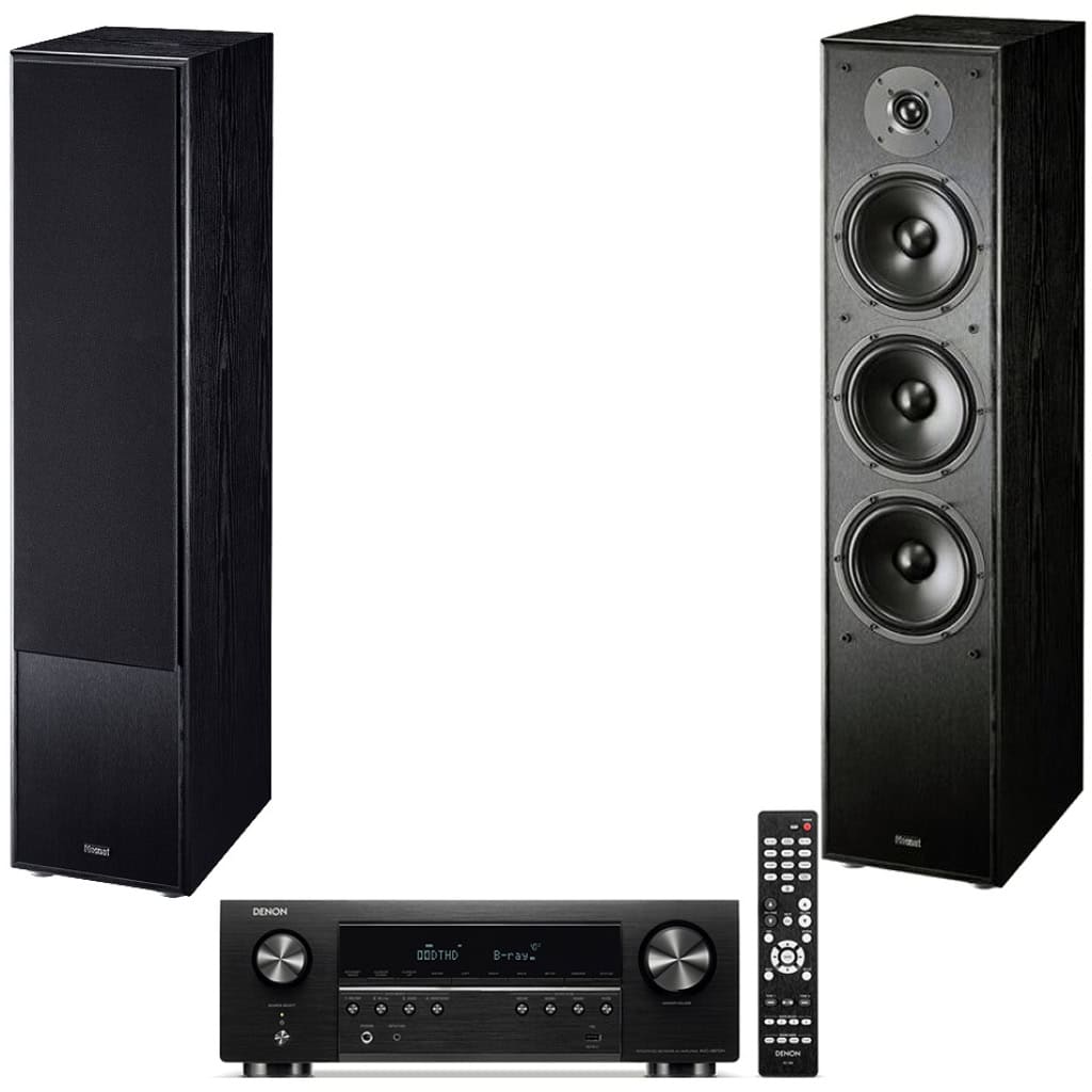 Sistem Audio Home Cinema Hi-Fi – Denon AVC-S670H + Magnat Monitor S70