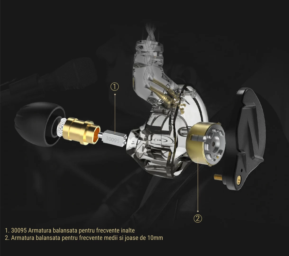 KZ Acoustics ZSN PRO X Gold_03